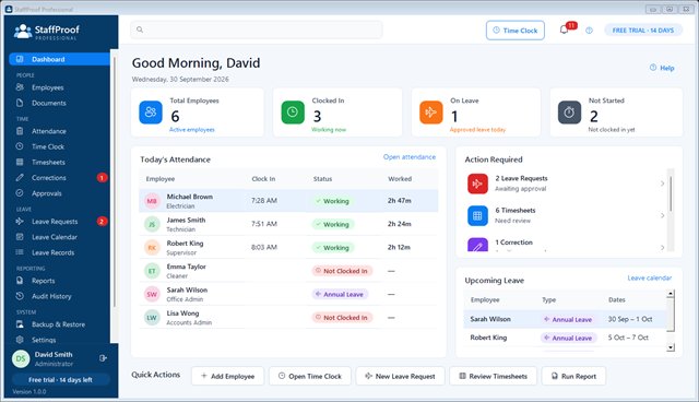 Dashboard with summary cards, today's attendance and action items