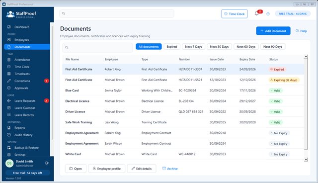 Employee documents with expiry status